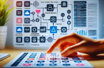 Low-Code, No-Code Platforms